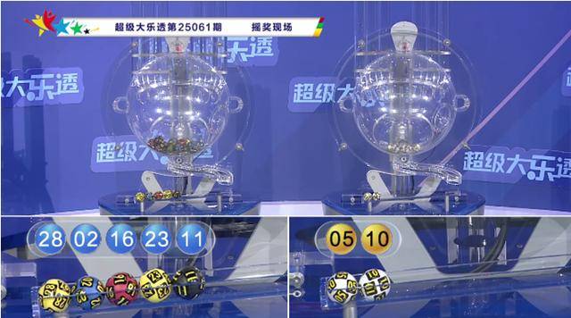 水镜大乐透062期：前区两码01 05+后区胆码11缩水