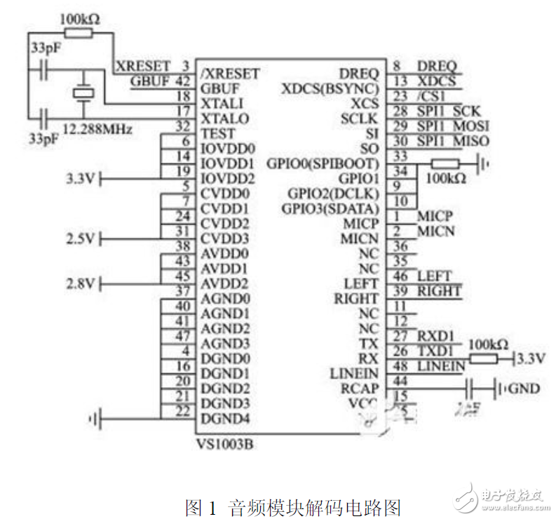 低功耗MCU电子电路设计图集锦TOP12 —电路图天天读（1
